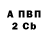 Кетамин VHQ Sahsa Zasosov